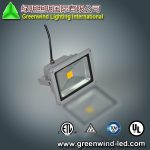 25-144-5W-200W-LED-Flood-Lamp
